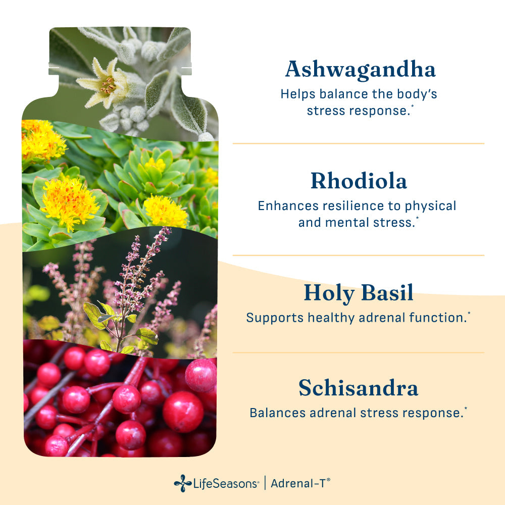 Adrenal-T