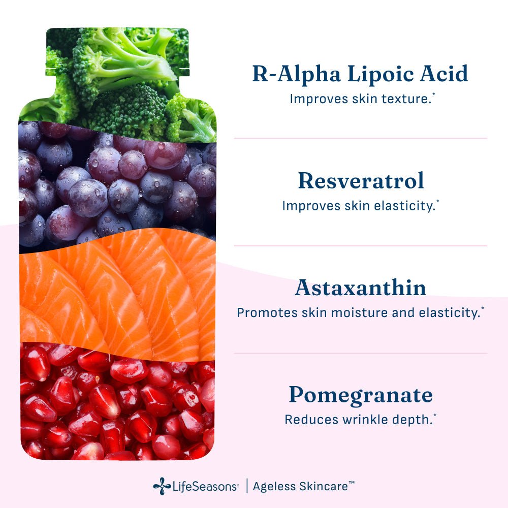 Ageless Skincare