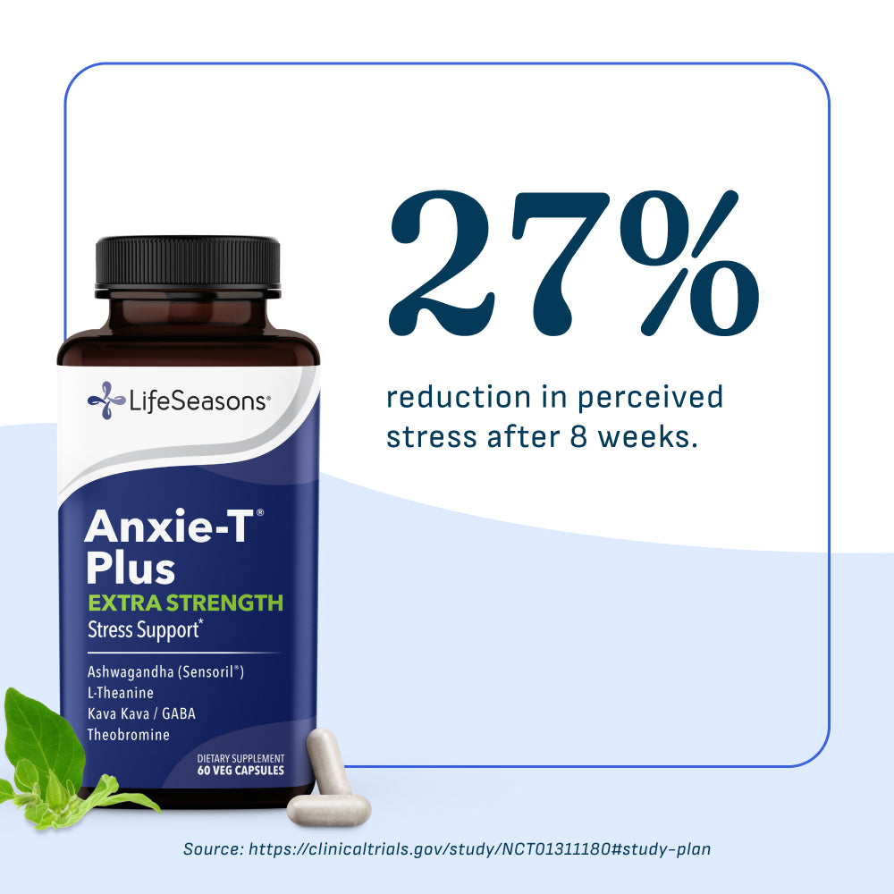 Anxie-T Plus