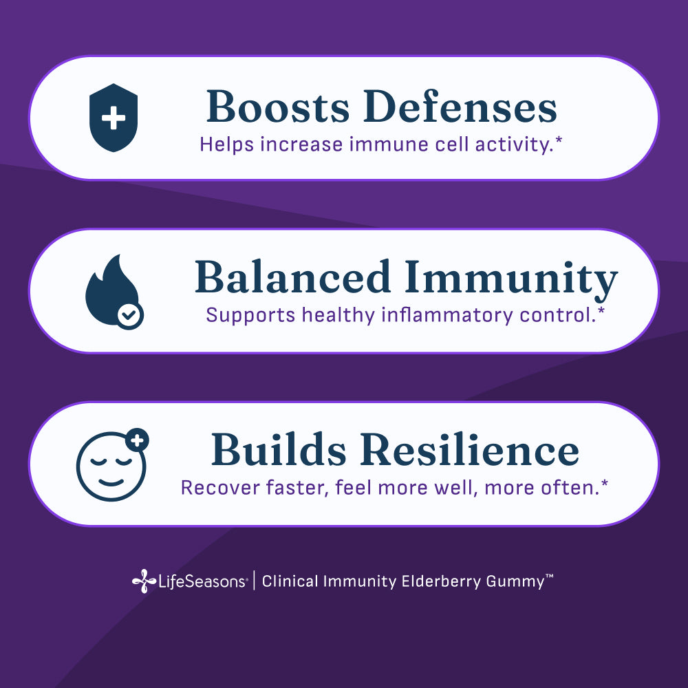 Clinical Immunity Elderberry Gummies