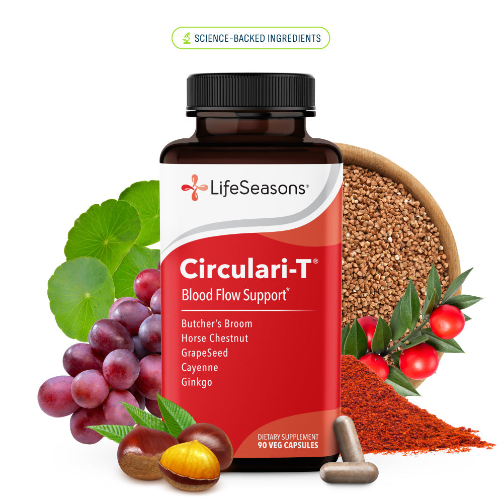 Circulari-T