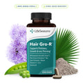 Hair Gro-R