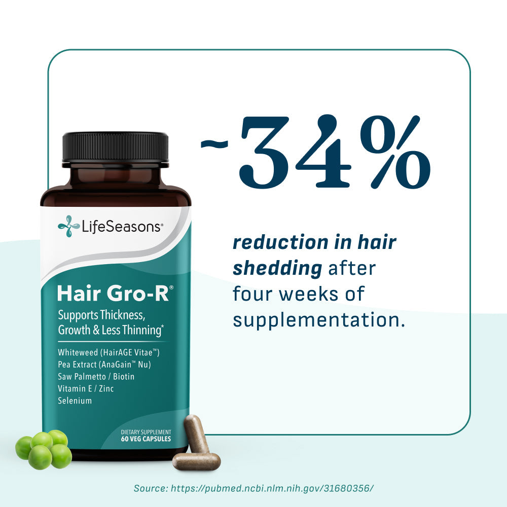 Hair Gro-R