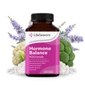 Hormone Balance