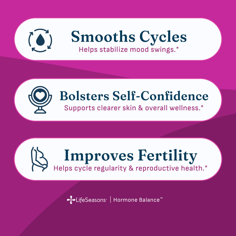 Hormone Balance