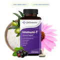 Immuni-T