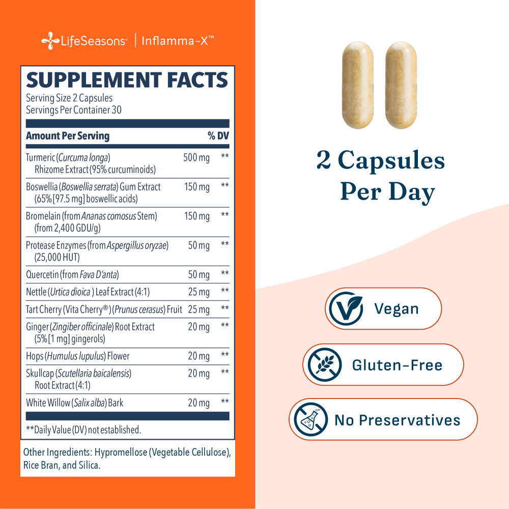 Inflamma-X