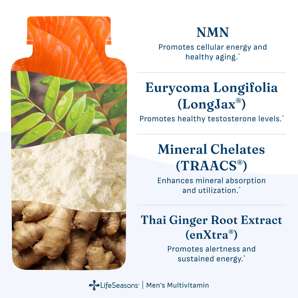 Men's Multivitamin