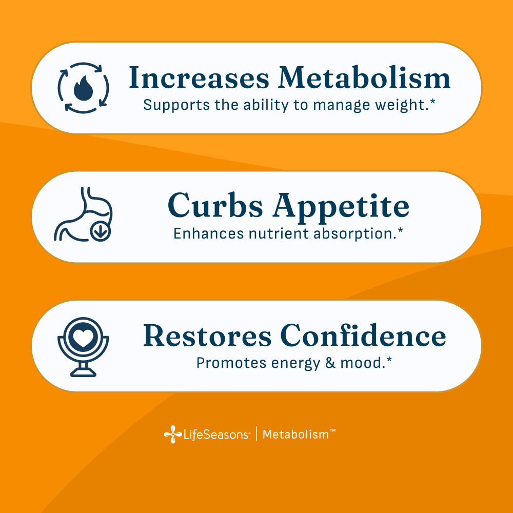 Metabolism