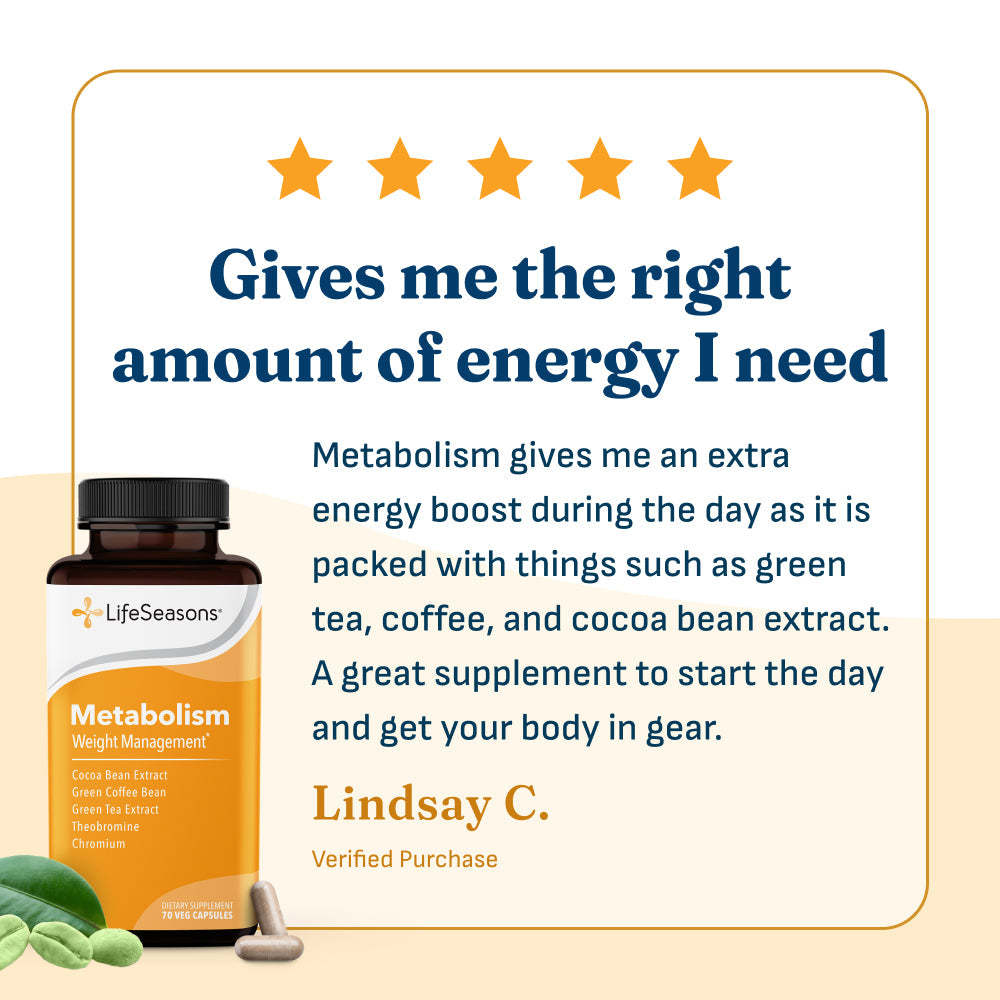 Metabolism