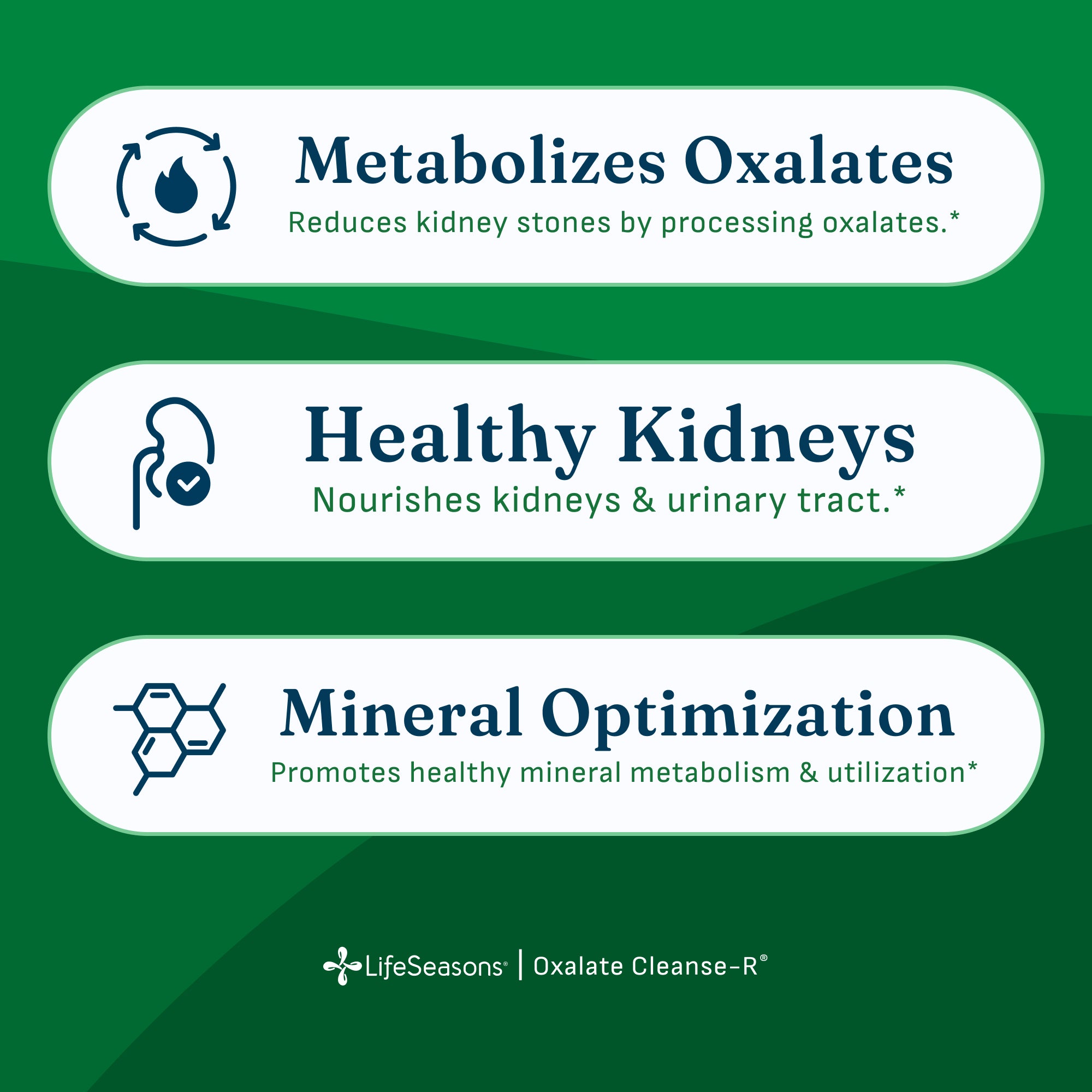 Oxalate Cleanse-R