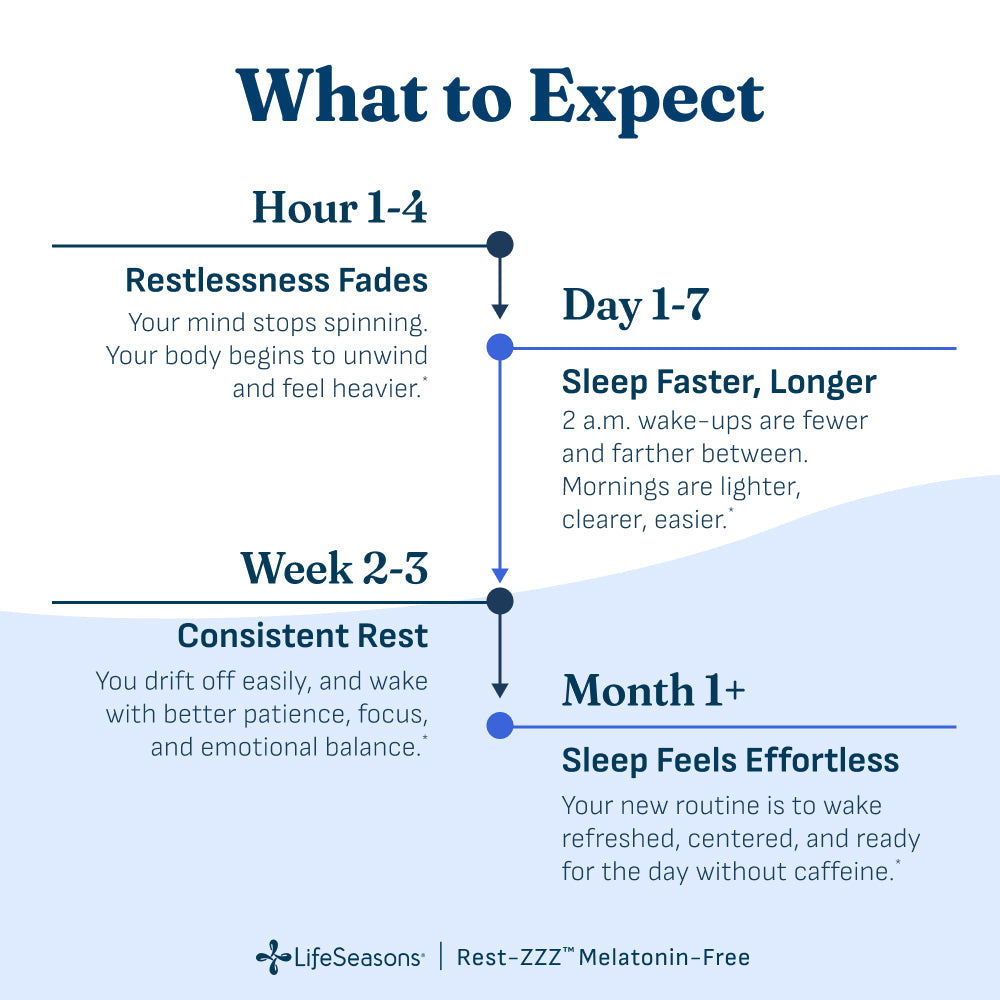 Rest-ZZZ Melatonin Free